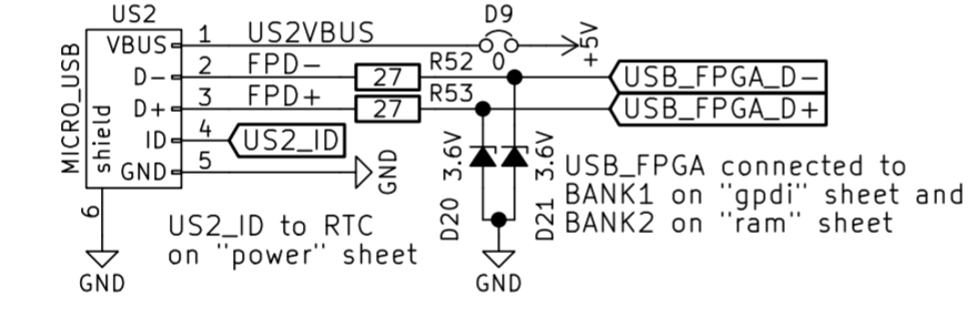 ULX3S US2